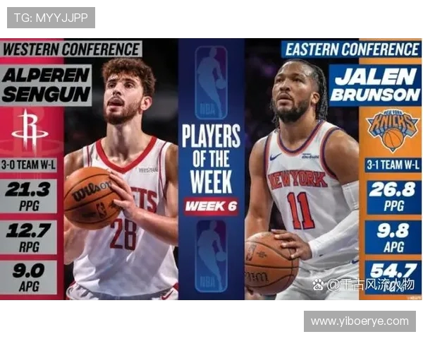 火箭队与国王队今日精彩直播全程回顾与赛前分析