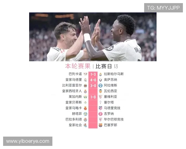 皇马与巴黎激战后赛后数据分析揭示双方表现与战术优劣