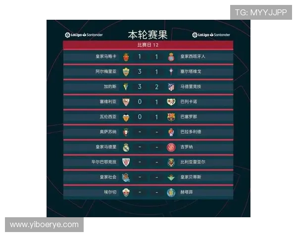 罗马与巴萨激战在即竞彩分析与投注建议全攻略