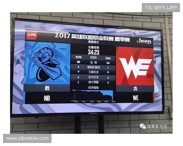 DOTA2战术解析：WE战队独特运营体系与战略布局探讨