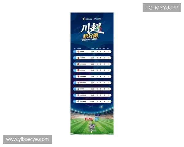 成都足球队在世界锦标赛积分榜上以61分稳居第一名展现强劲实力