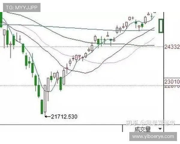 杭州与重庆足球队赛后技术分析与战术复盘探讨