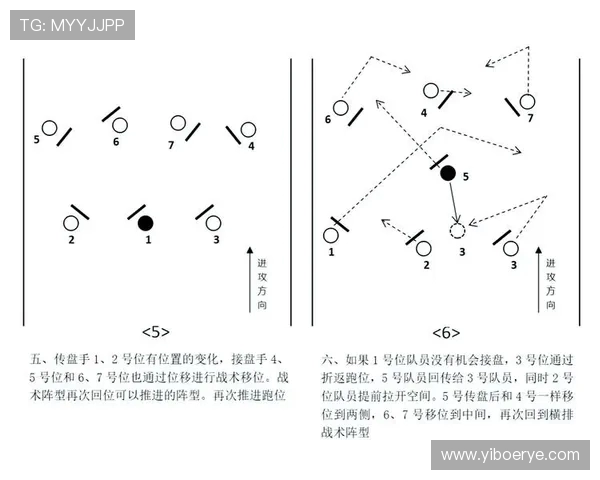 深圳飞盘队的节奏打法深度解析与战术运用探讨